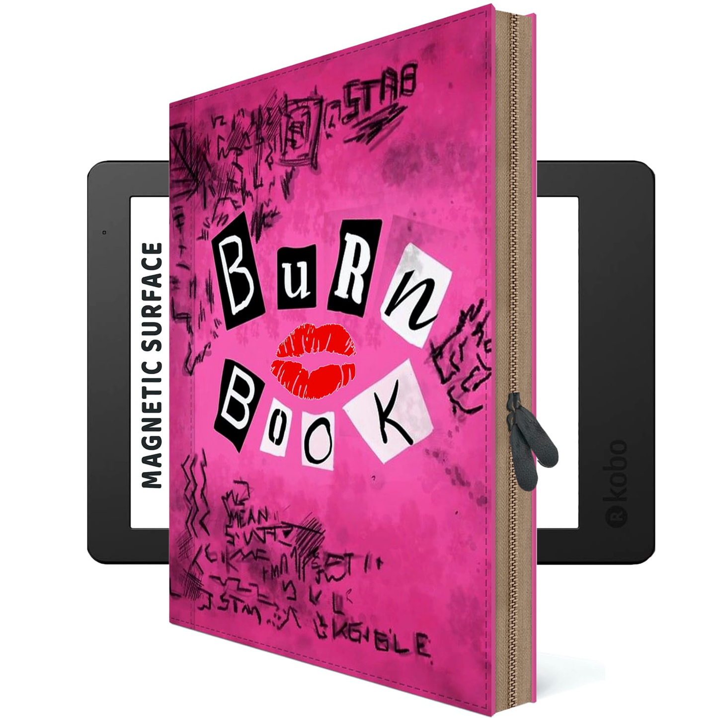 Kobo Libra Colour Case Burn Book