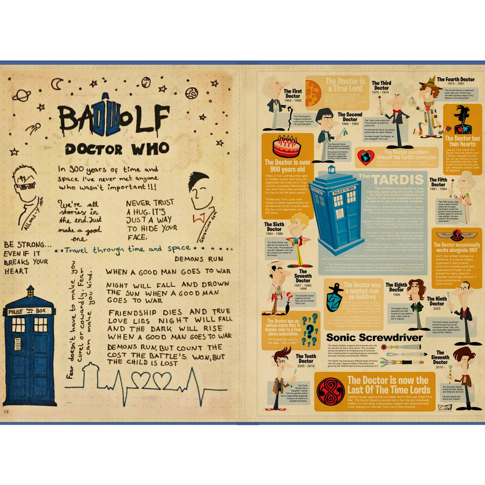 
                      
                        OneXPLAYER X1 Case RIVER SONG'S TARDIS JOURNAL DOCTOR WHO
                      
                    