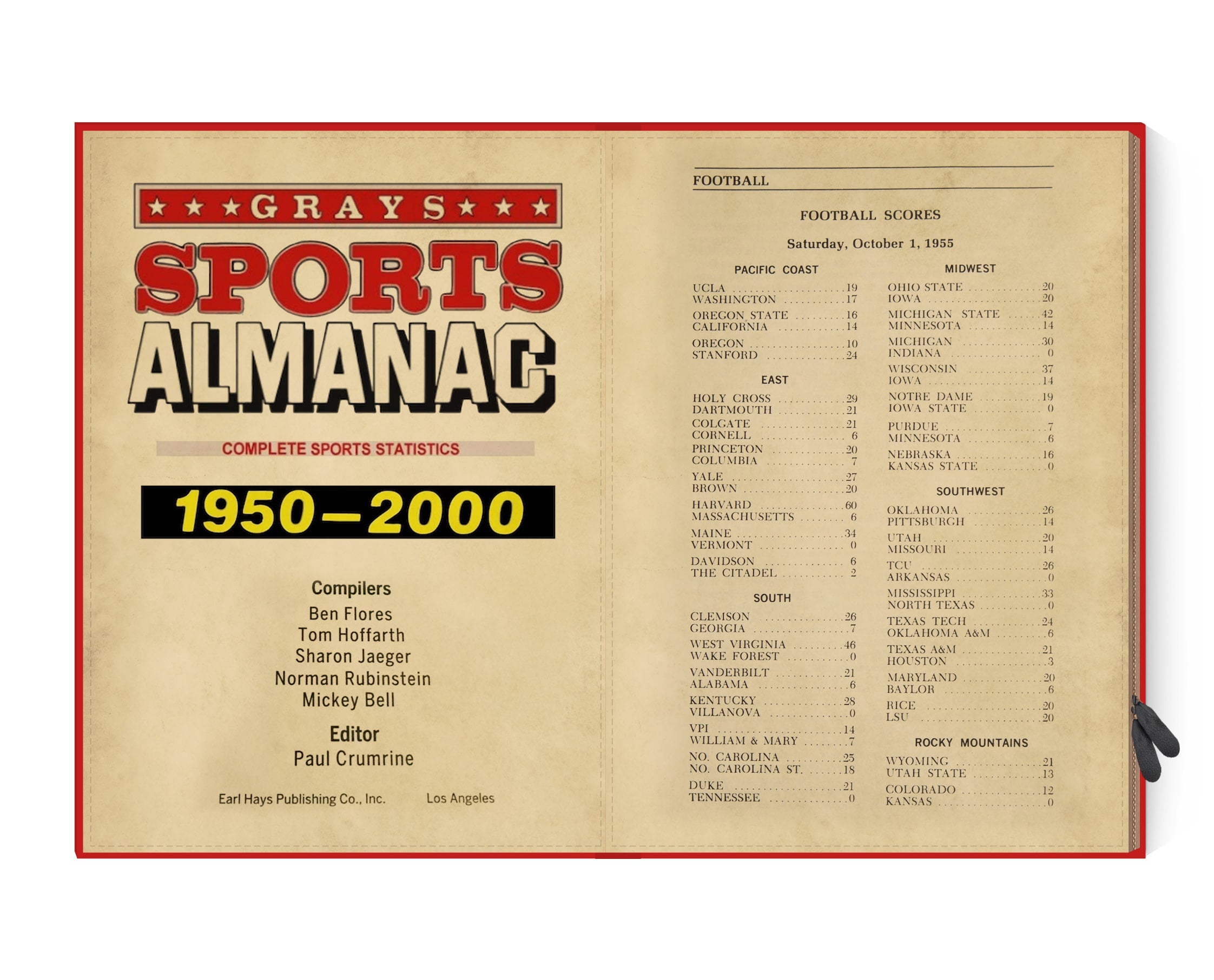 SPORT'S ALMANAC 1950-2000 Case – CASELIBRARY