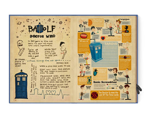 
                  
                    DOCTOR WHO RIVER SONG'S TARDIS iPad Case
                  
                